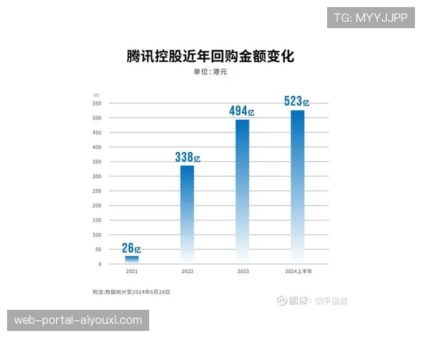 消息:联盟与转播商就下周期媒体版权谈判进入最后阶段,金额或创新高 消息:联盟与转播商就下周期媒体版权谈判进入最后阶段,金额或创新高